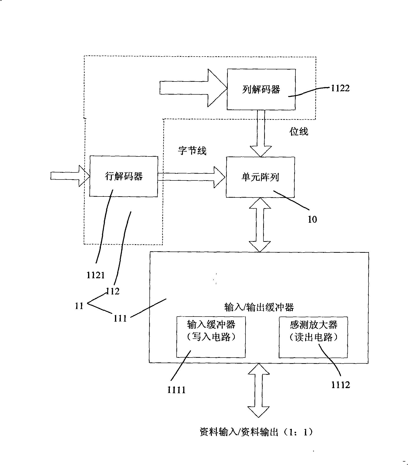 Apparatus for burning pagination of scrubbed and programmable ROM as well as control method thereof