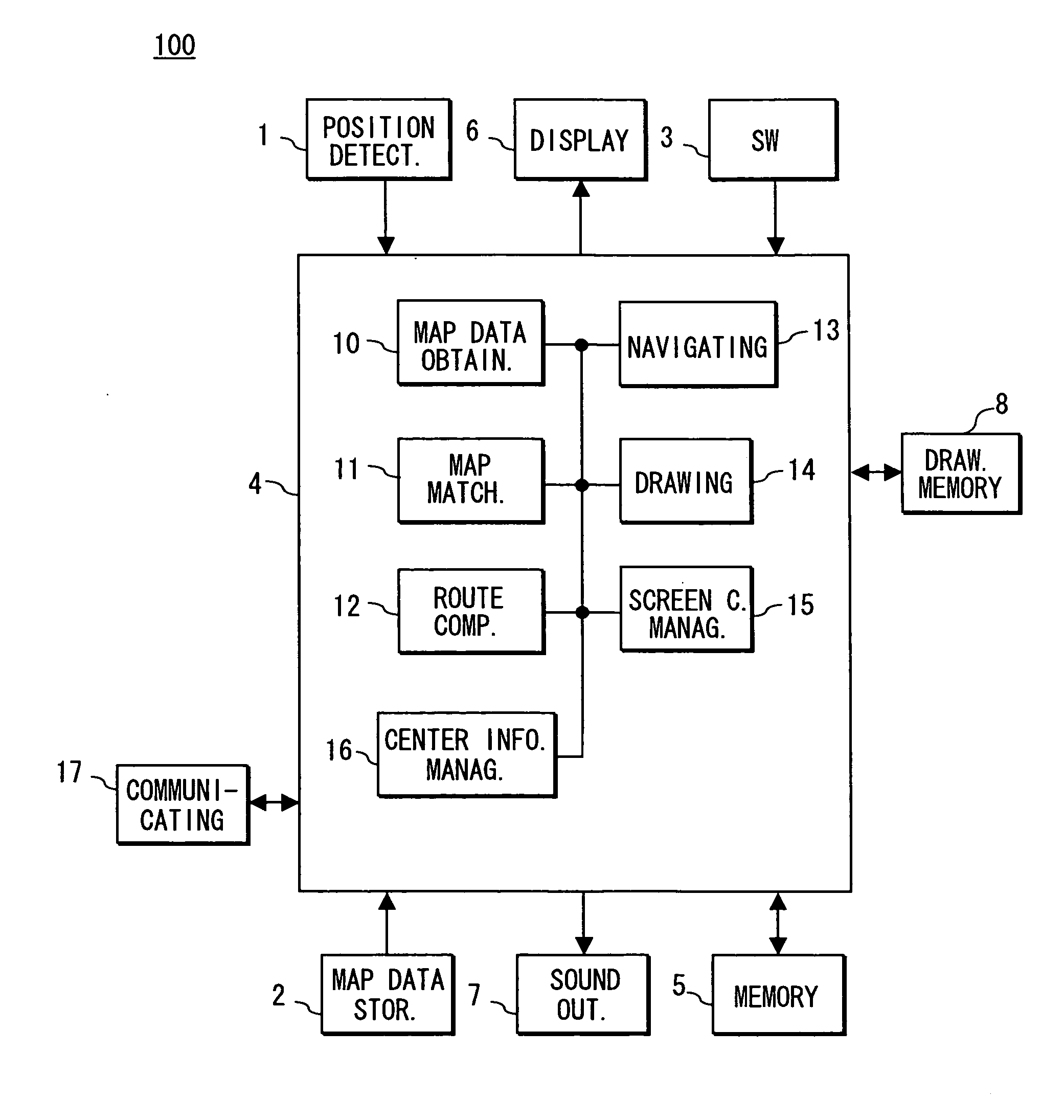 In-vehicle navigation apparatus