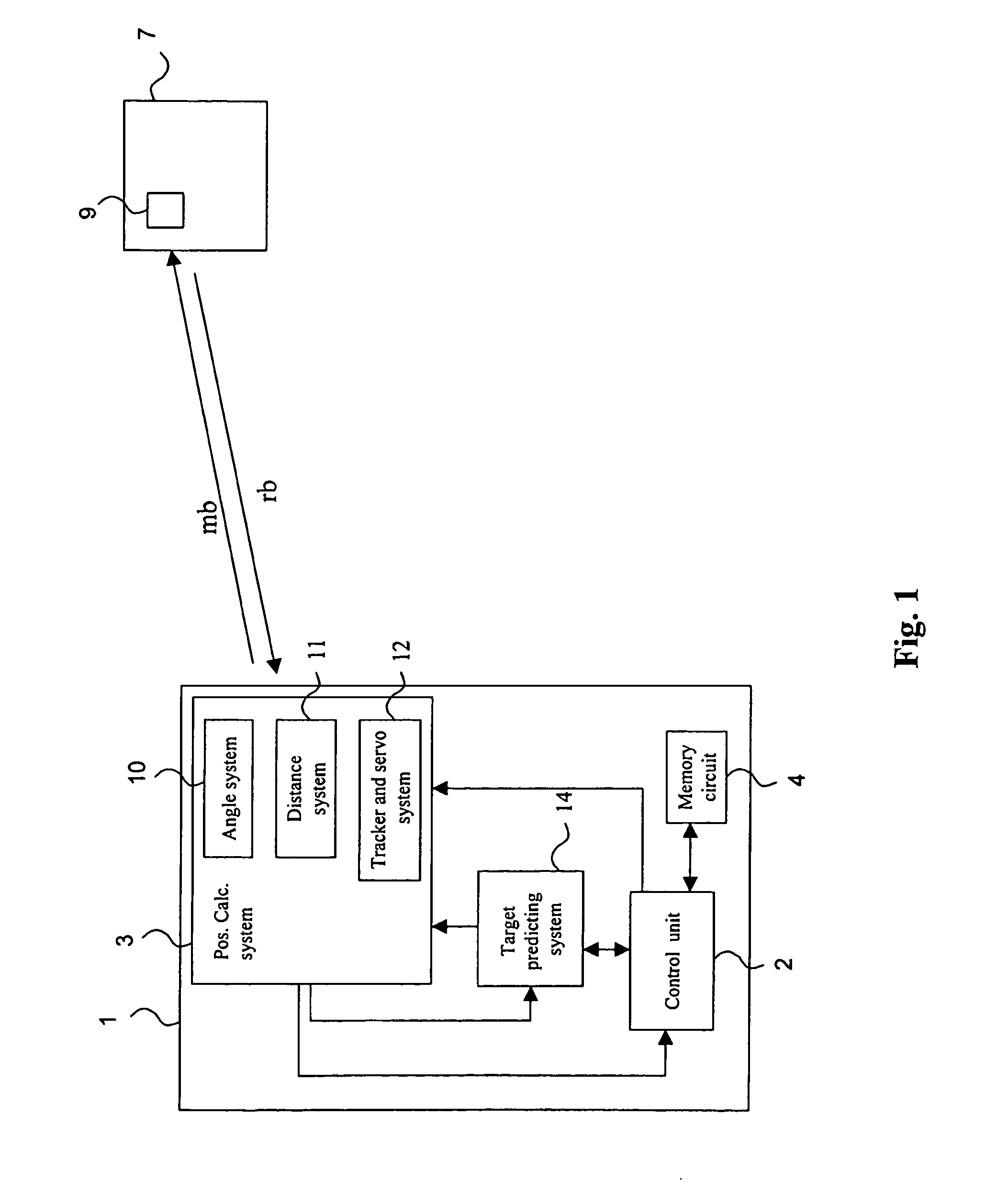 Methods and instruments for estimating target motion