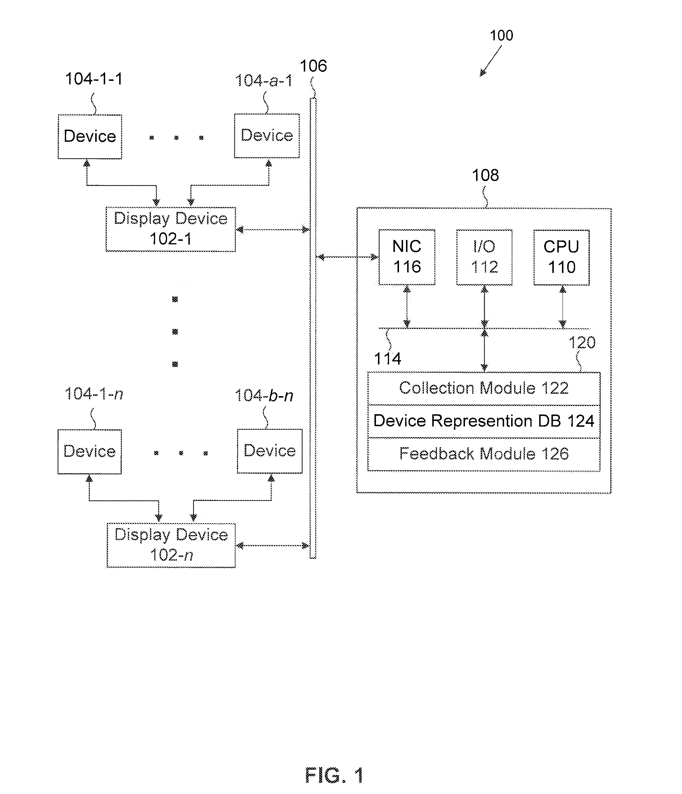 Providing A Representation For A Device Connected To A Display Device