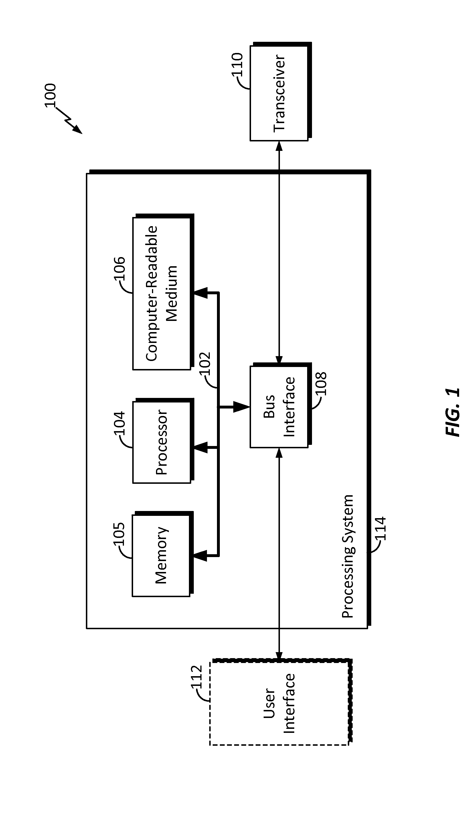 System and method for radio access network overload control