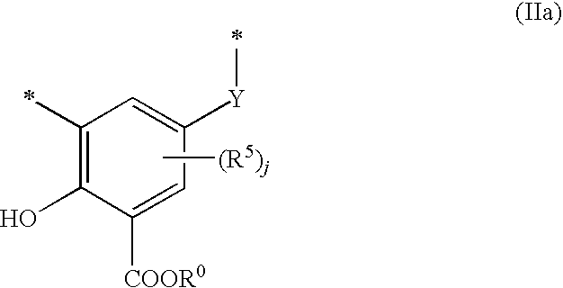 Detergent / Anti-oxidant additives for lubricants