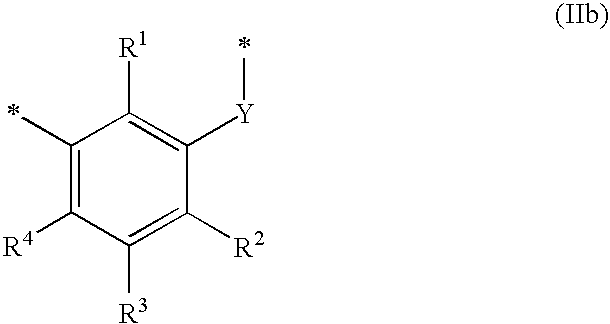 Detergent / Anti-oxidant additives for lubricants