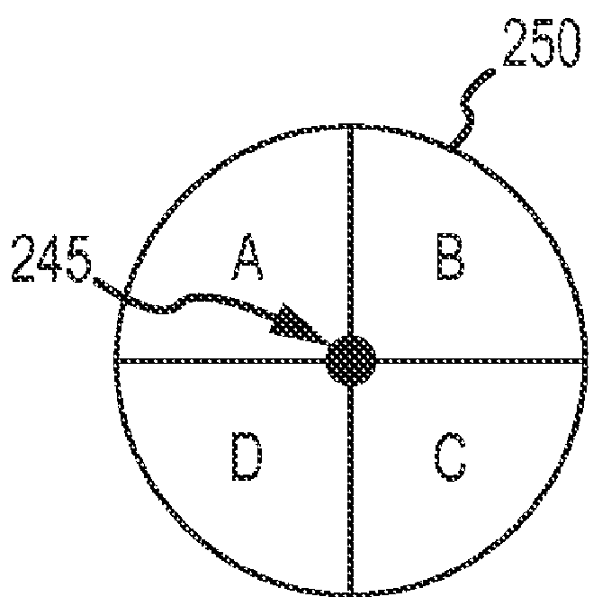 Fixed-source array test station for calibration of a semi-active laser (SAL) seeker