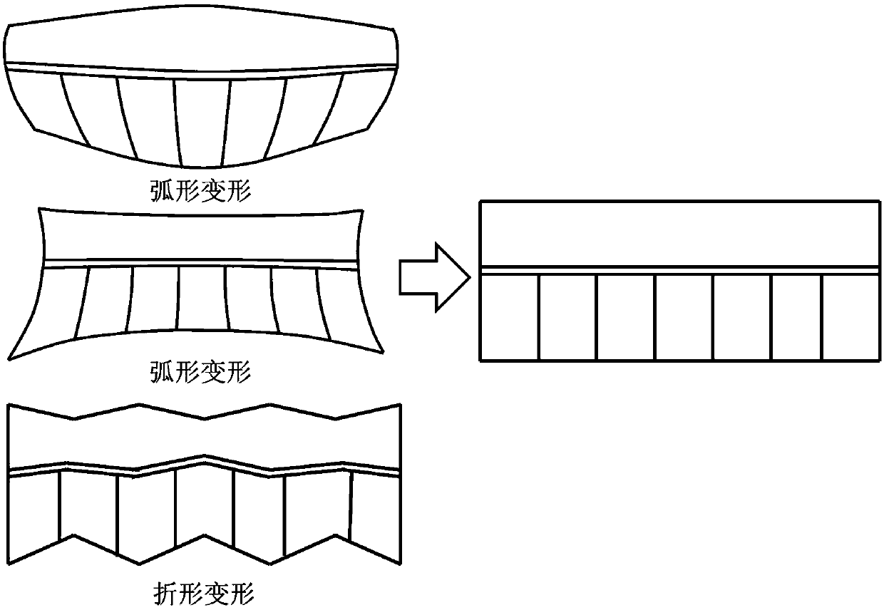 Projector image processing system