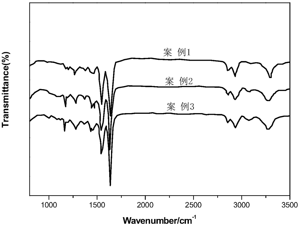 Preparation technology of caprolactam composite sodium salt