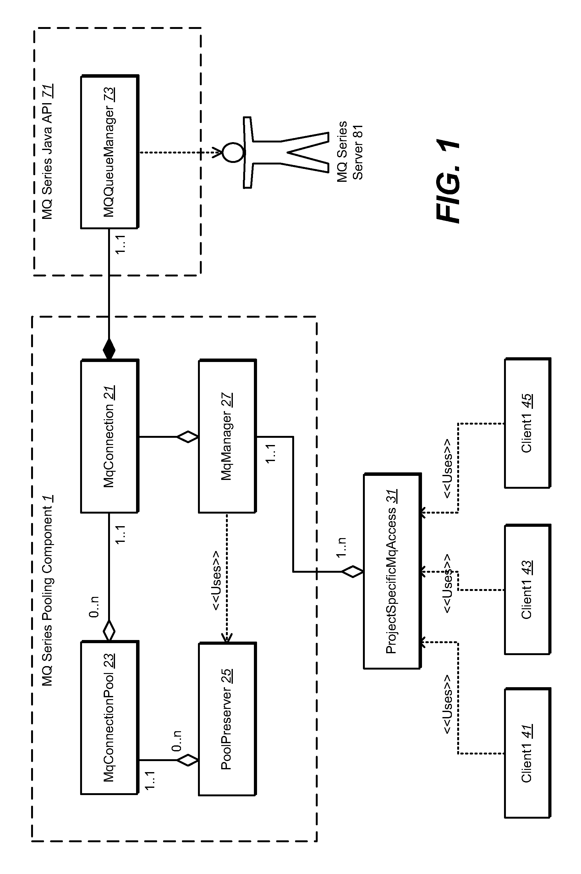Message queuing method, system, and program product with reusable pooling component
