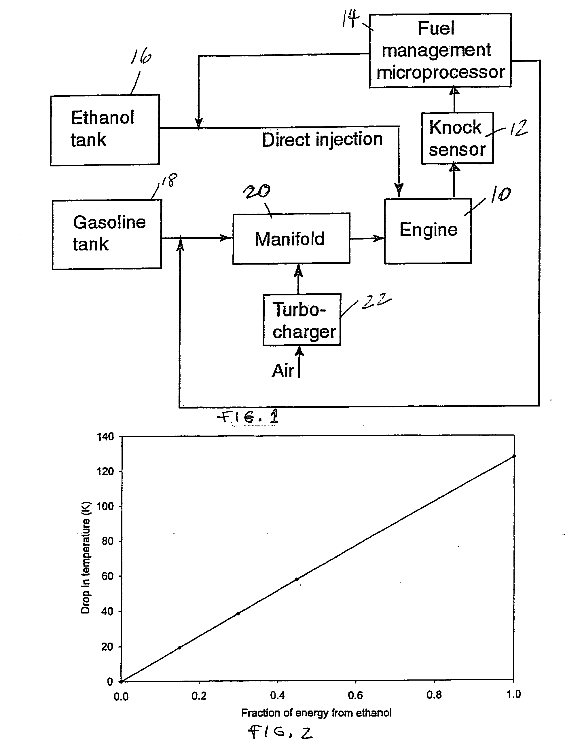 Fuel management system for variable anti-knock agent octane enhancement of gasoline engines