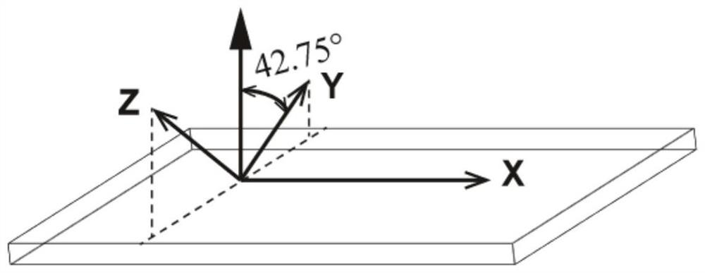 A preparation method of two-dimensional material nanoribbon or microribbon