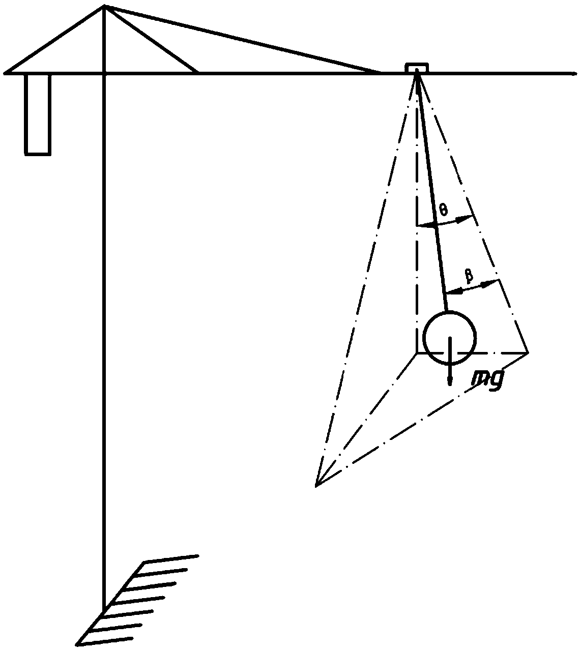 A control method for anti-sway operation of a tower crane