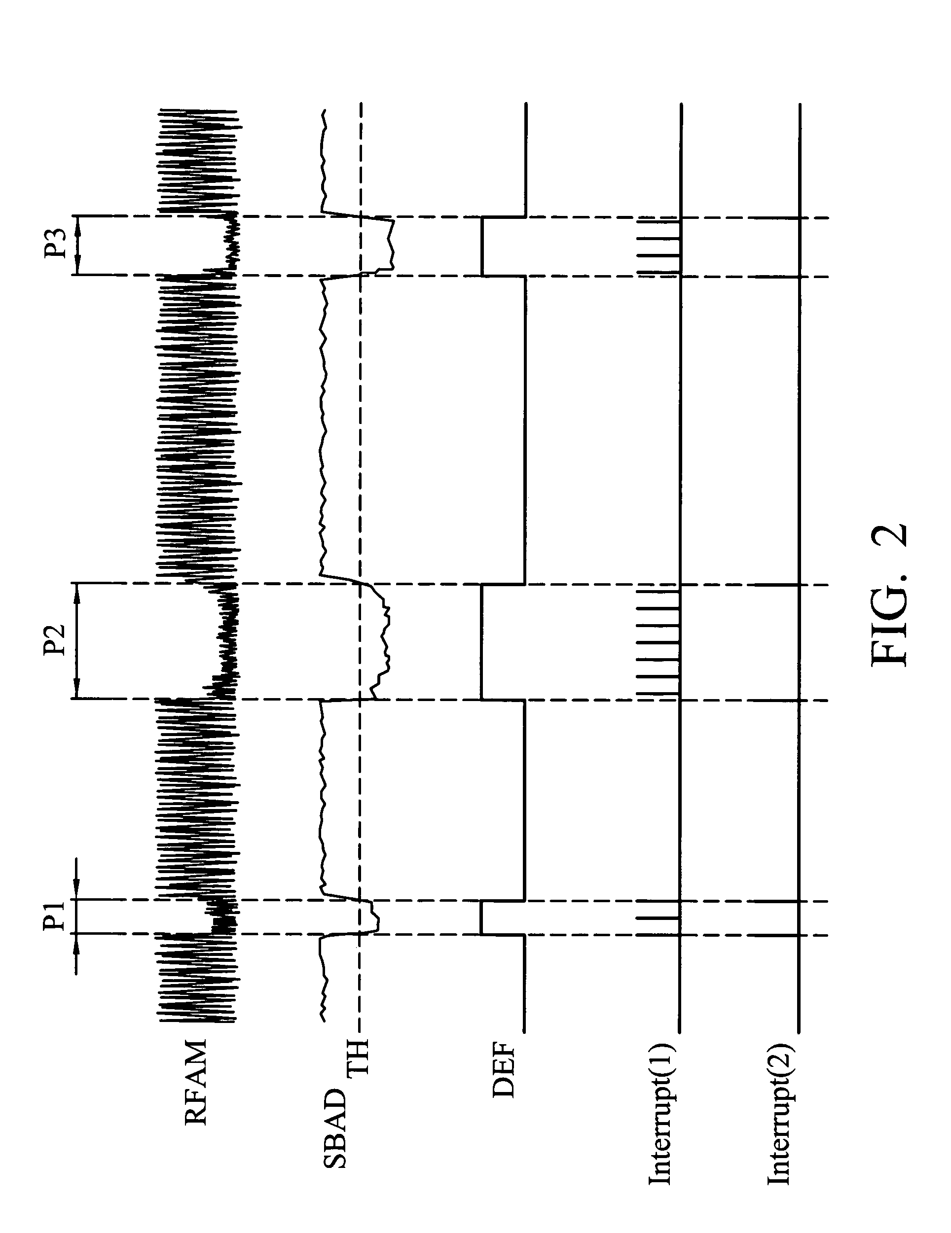 Method and apparatus for retry calculation in an optical disk device