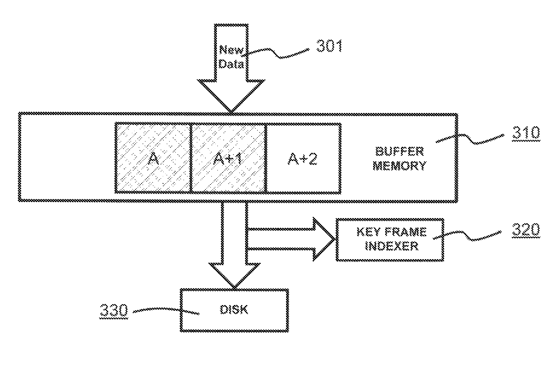 Video replay systems and methods