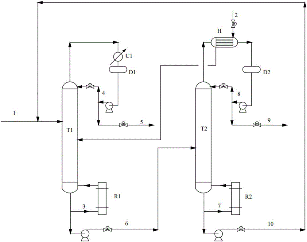 Method for extraction rectifying separation of acetone and isopropyl ether mixture