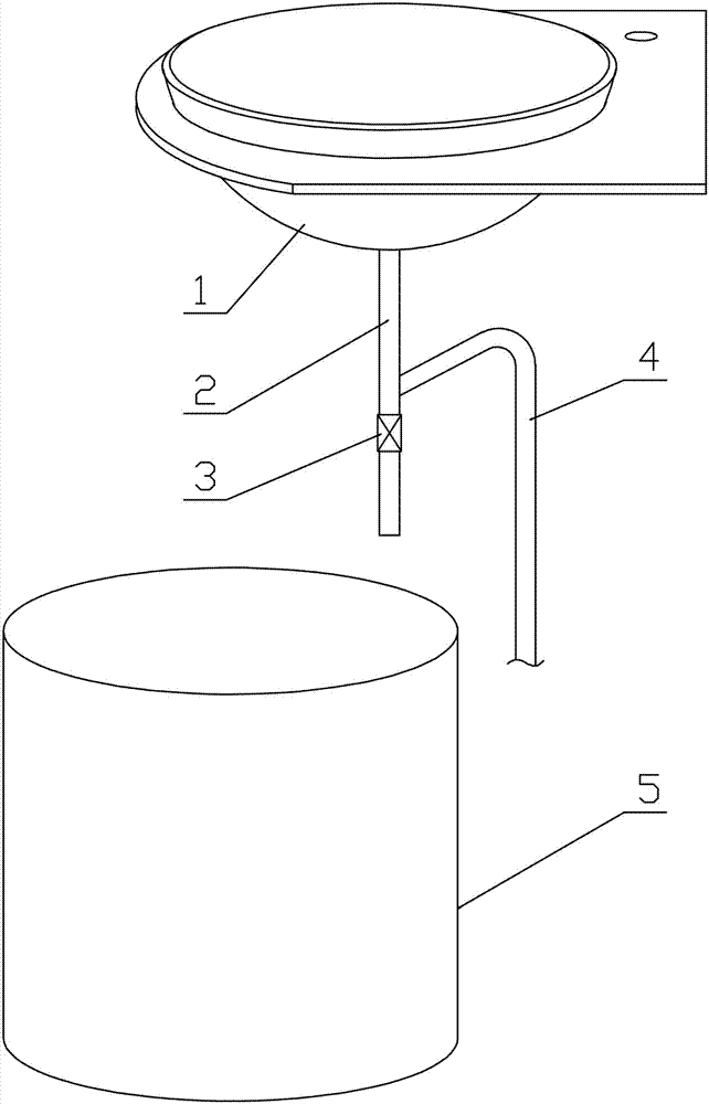 Waste water recycling device of sink