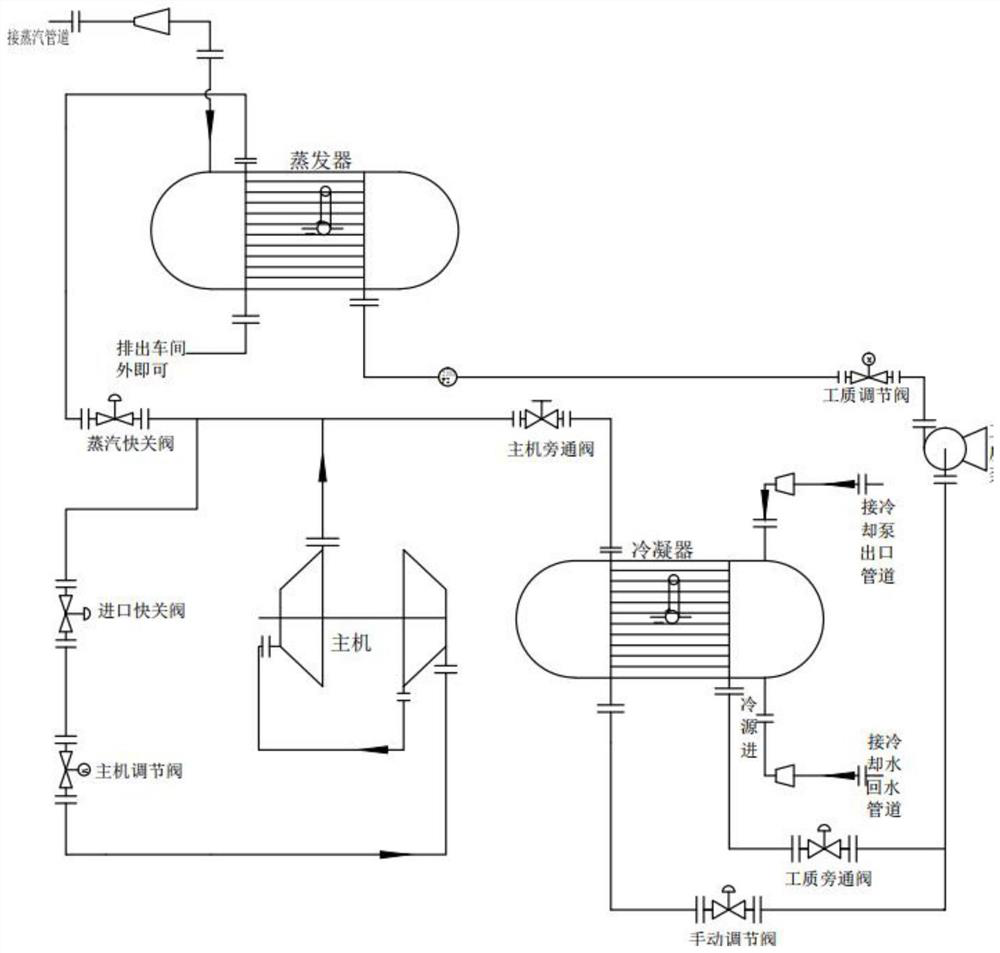 Organic working medium distributed energy supply system evaporator liquid level balance control system and method