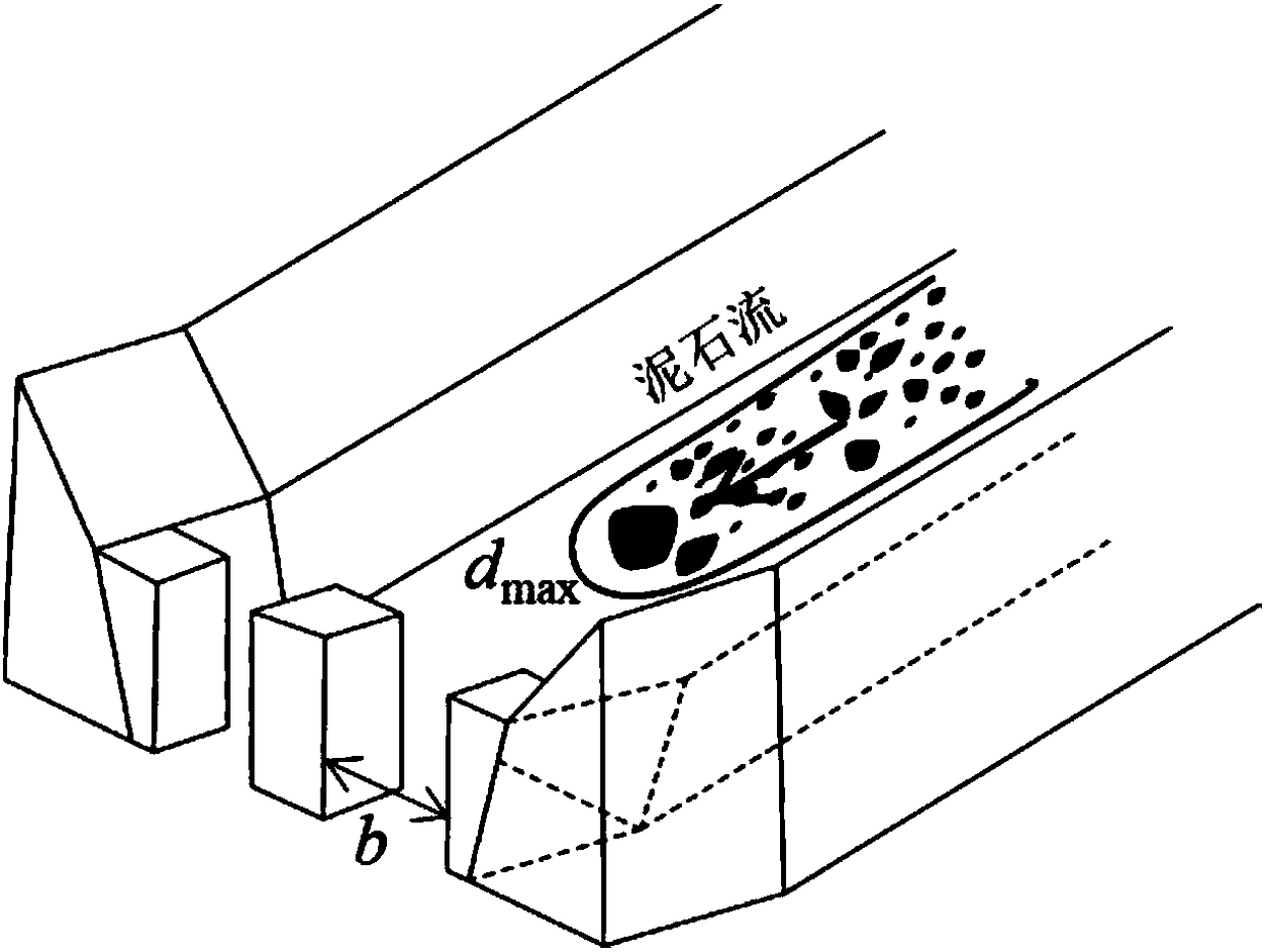 Method for designing comb dam opening width of non-viscous debris flow