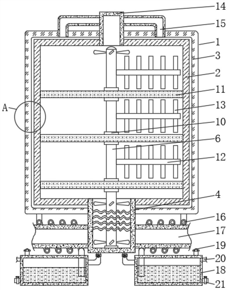 Calcination equipment for chemical production based on Internet of Things