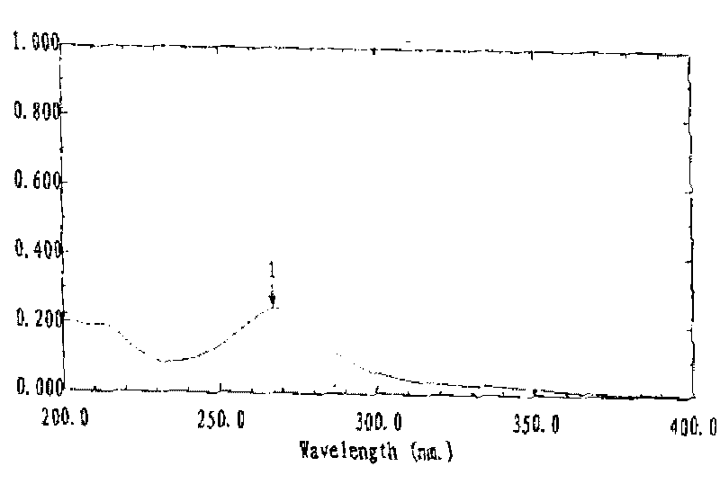 Isoflavone derivative and preparation method and application thereof