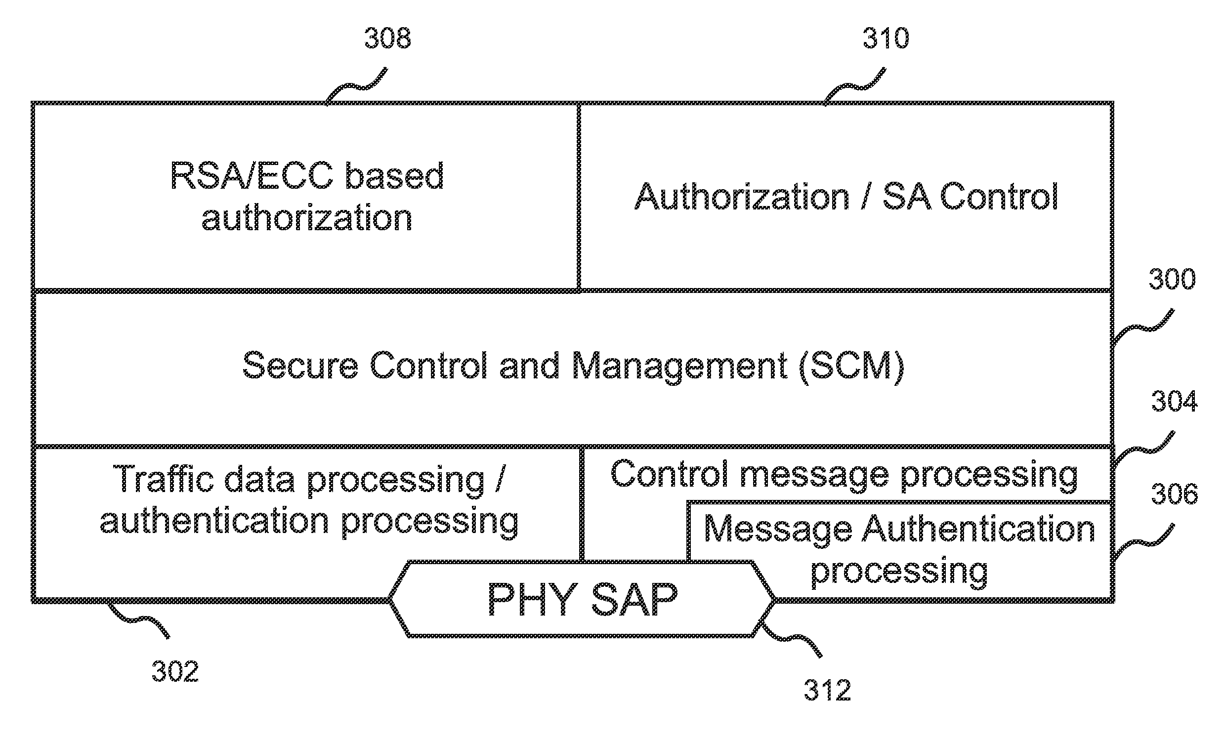 Method for ensuring security and privacy in a wireless cognitive network