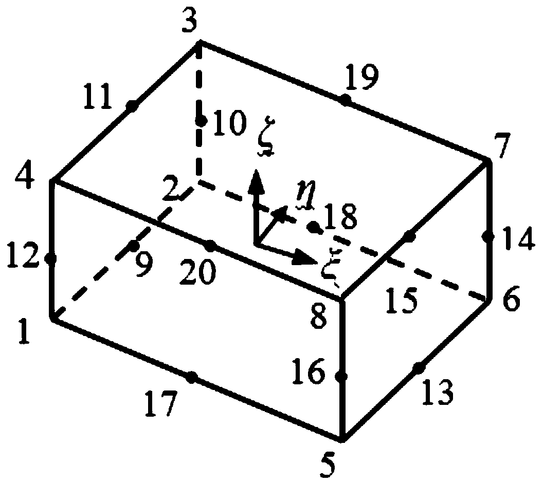 A method for calculating the internal space charge distribution of XLPE cables using electromagnetic theory