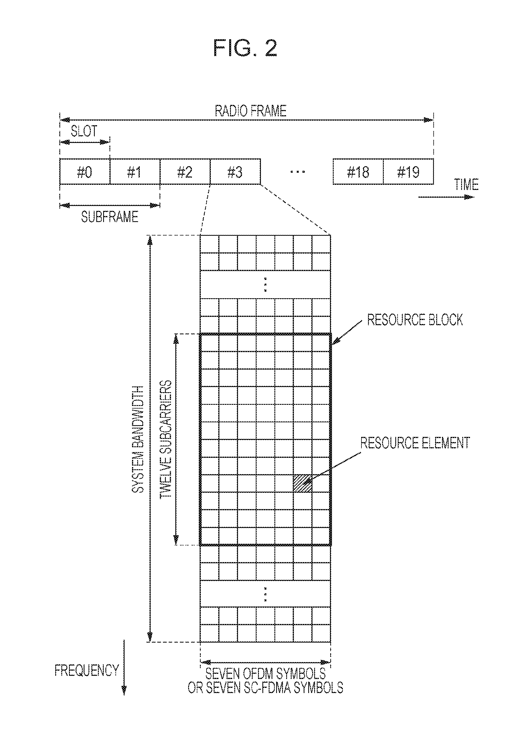 Terminal apparatus and base station apparatus
