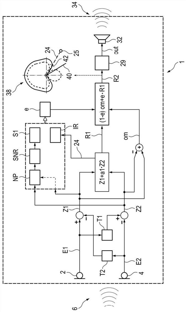 Method for directional signal processing for hearing aid