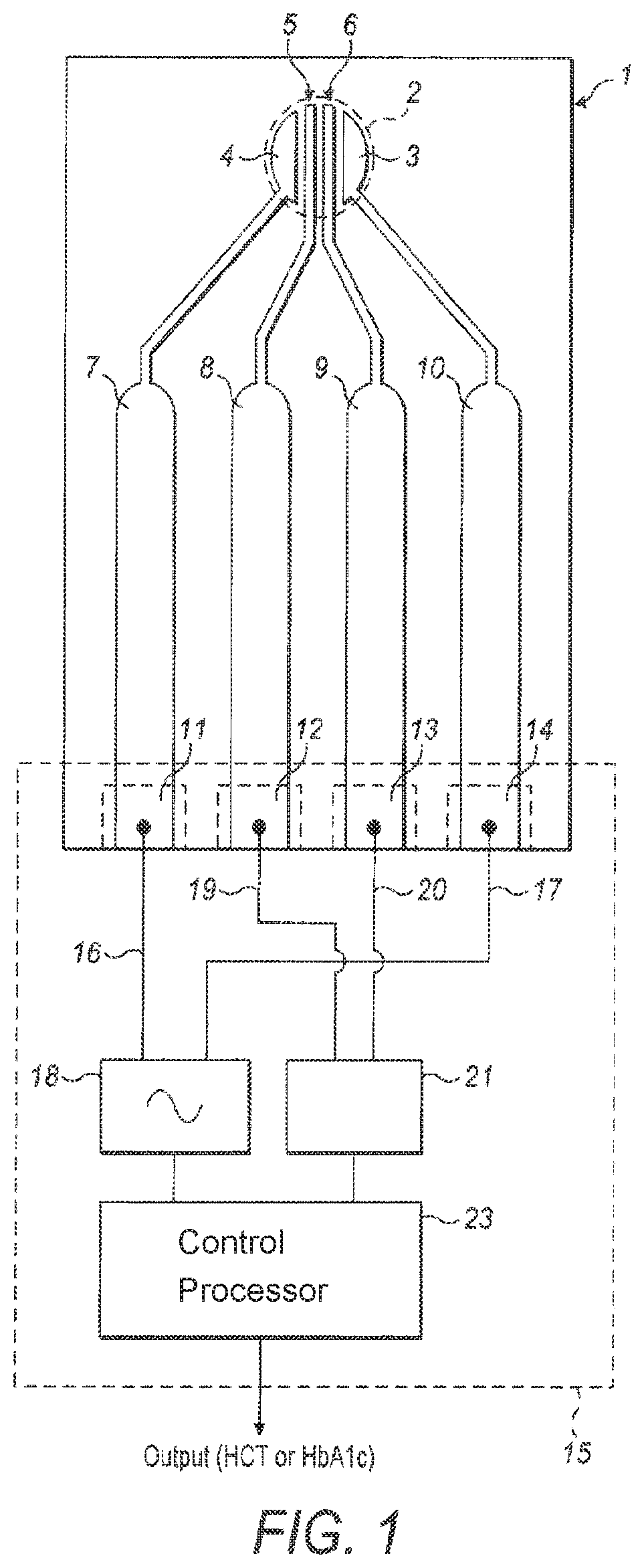 Electrical impedance hematocrit and HBA1C biosensor comprising sample plate and sample apparatus