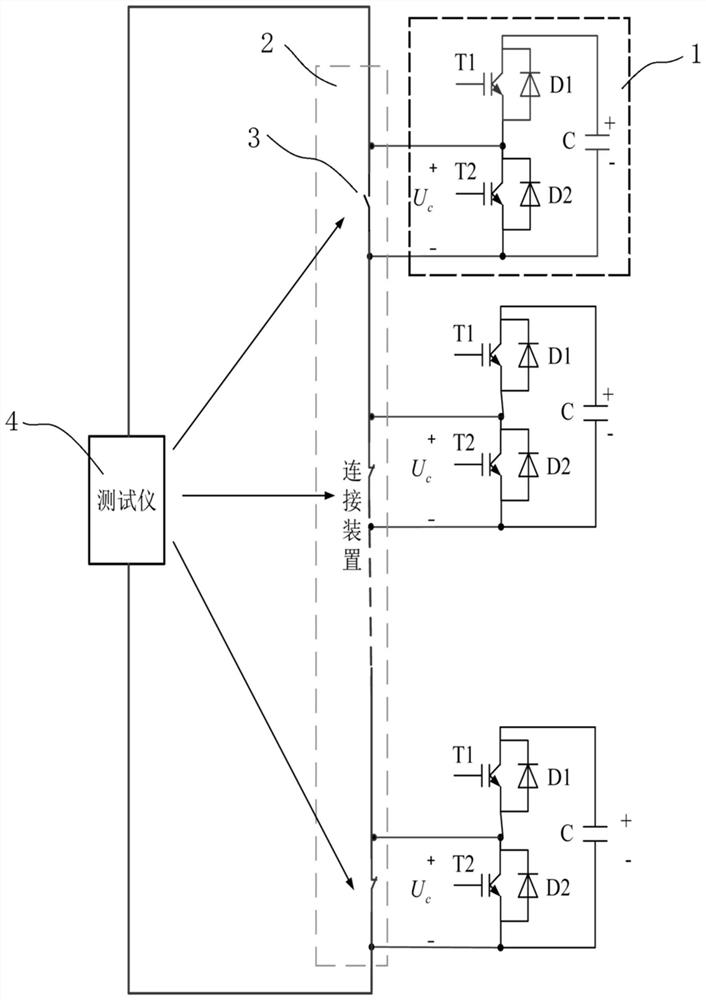 Flexible direct current transmission converter valve submodule field test method and system