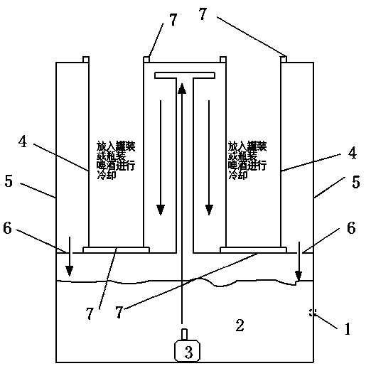 Beverage fast cooling method and device