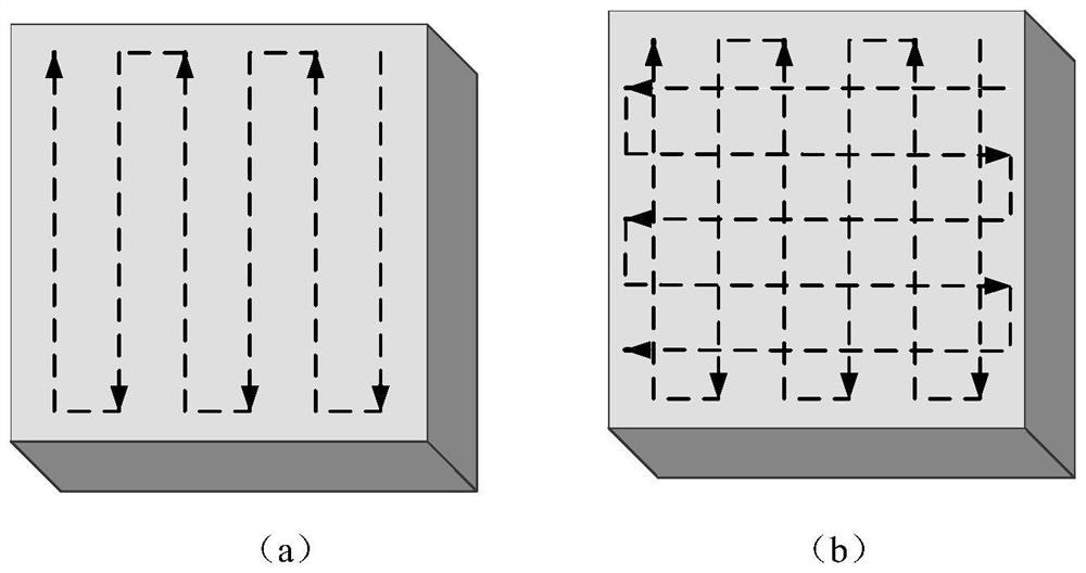 Method for rapidly preparing titanium alloy bionic super-hydrophobic surface through femtosecond laser