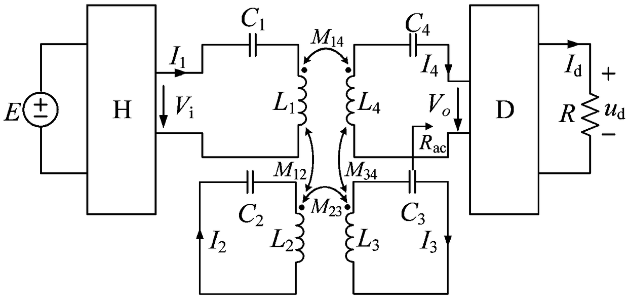 A constant current output radio energy transmission system capable of improving the anti-deviation ability