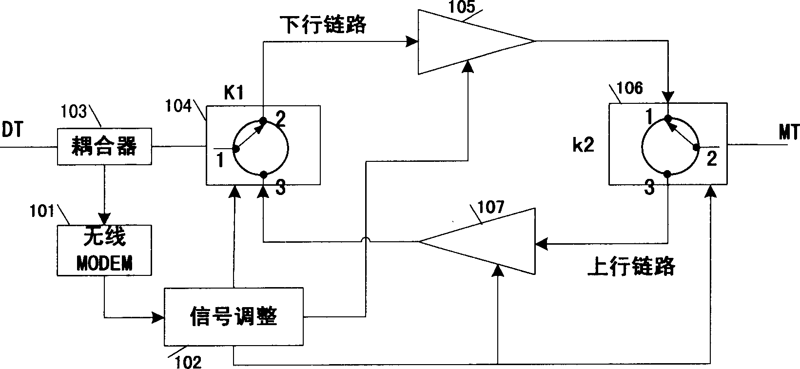 Circuit for realizing synchronization by using modem in shrouding system and its method