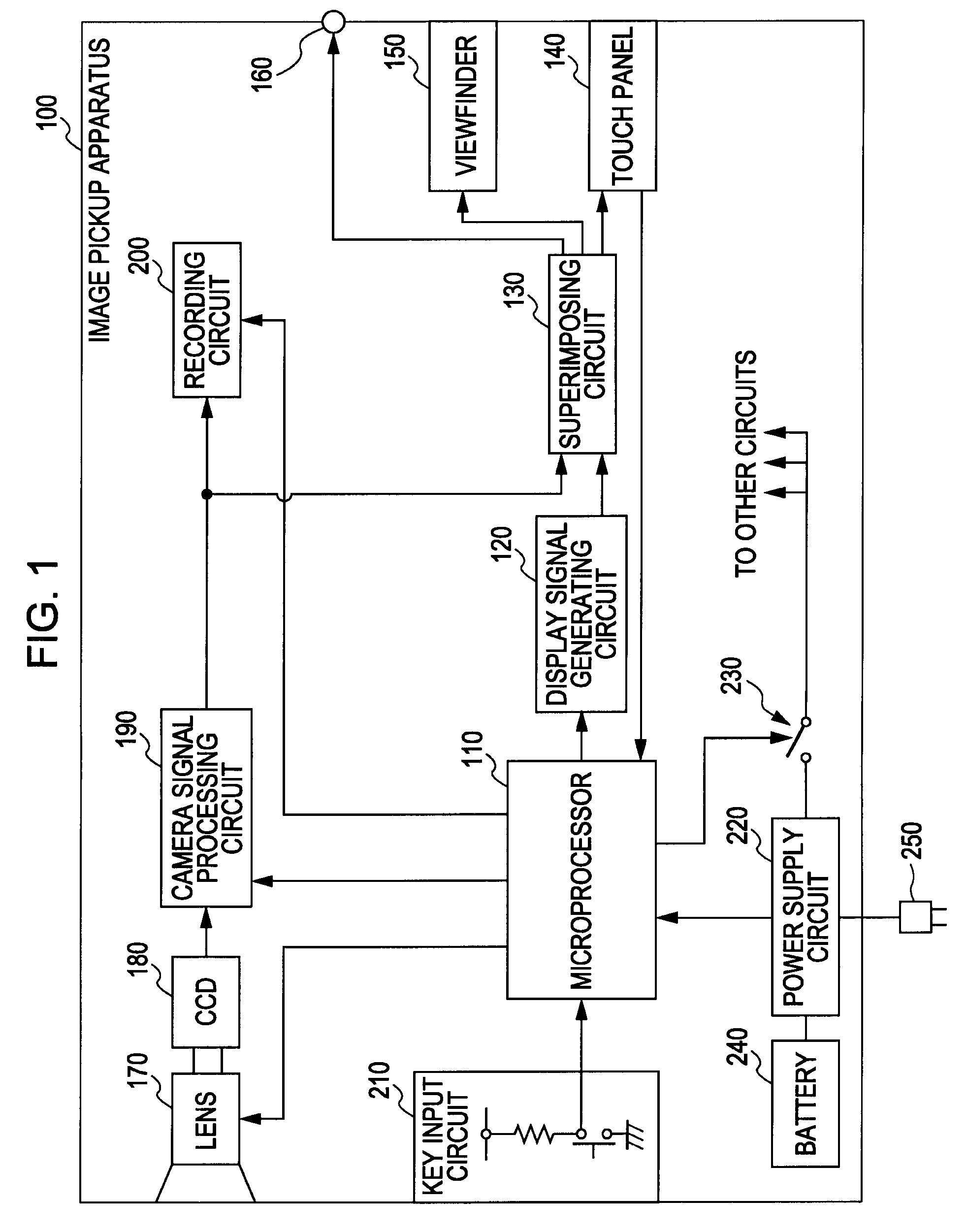 Image pickup apparatus, method for controlling display of image pickup apparatus, and computer program for executing method for controlling display of image pickup apparatus