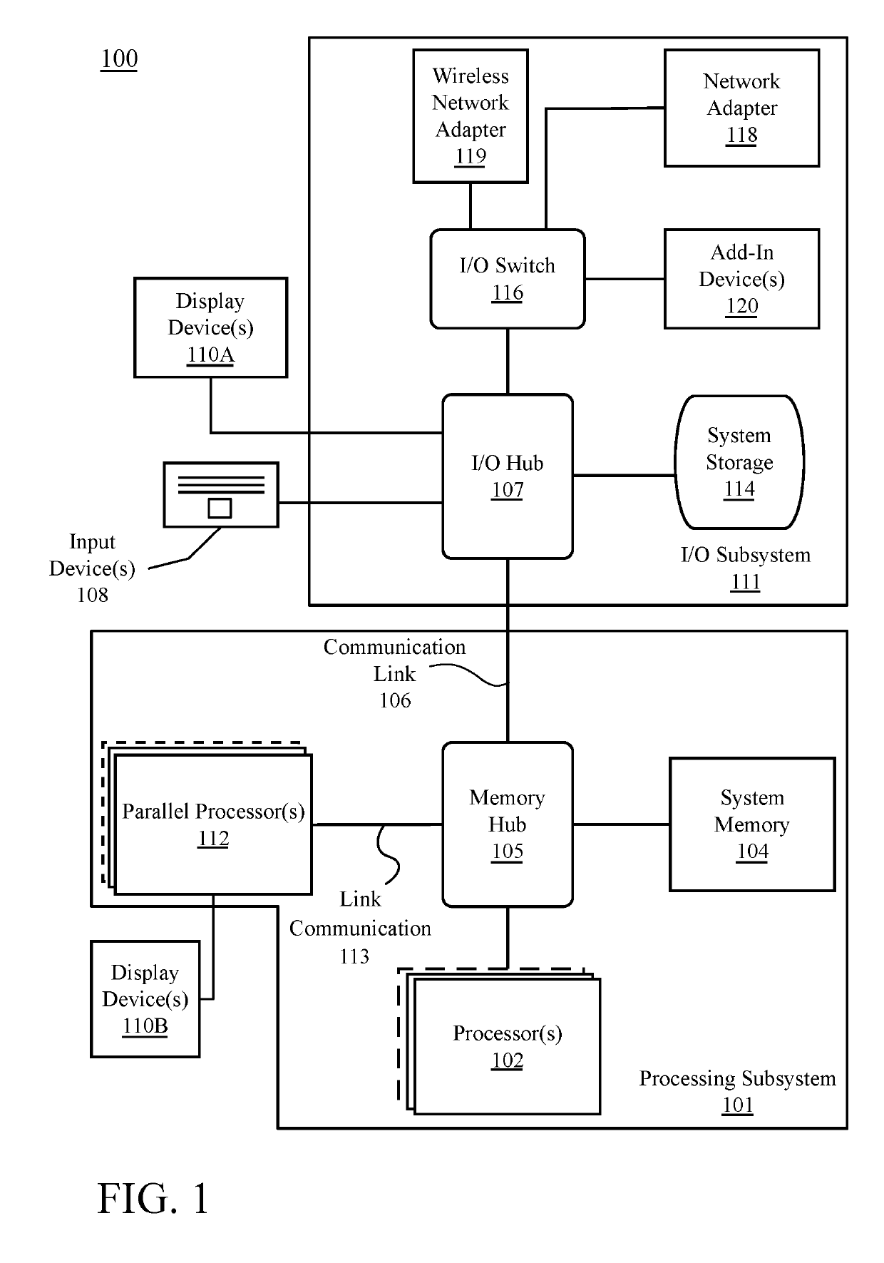 High bandwidth connection between processor dies