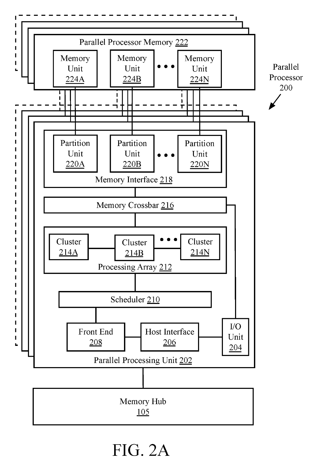 High bandwidth connection between processor dies