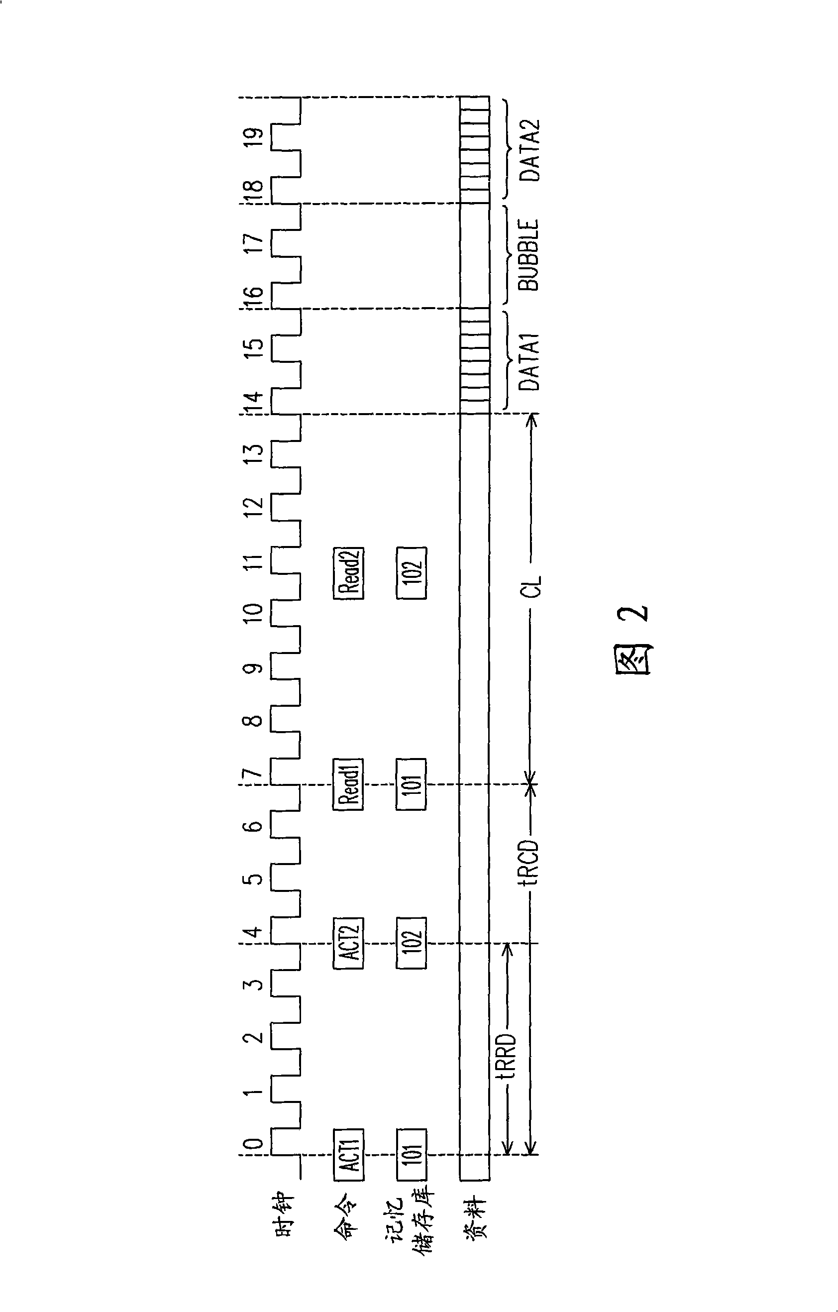 Memorization body and operation method thereof
