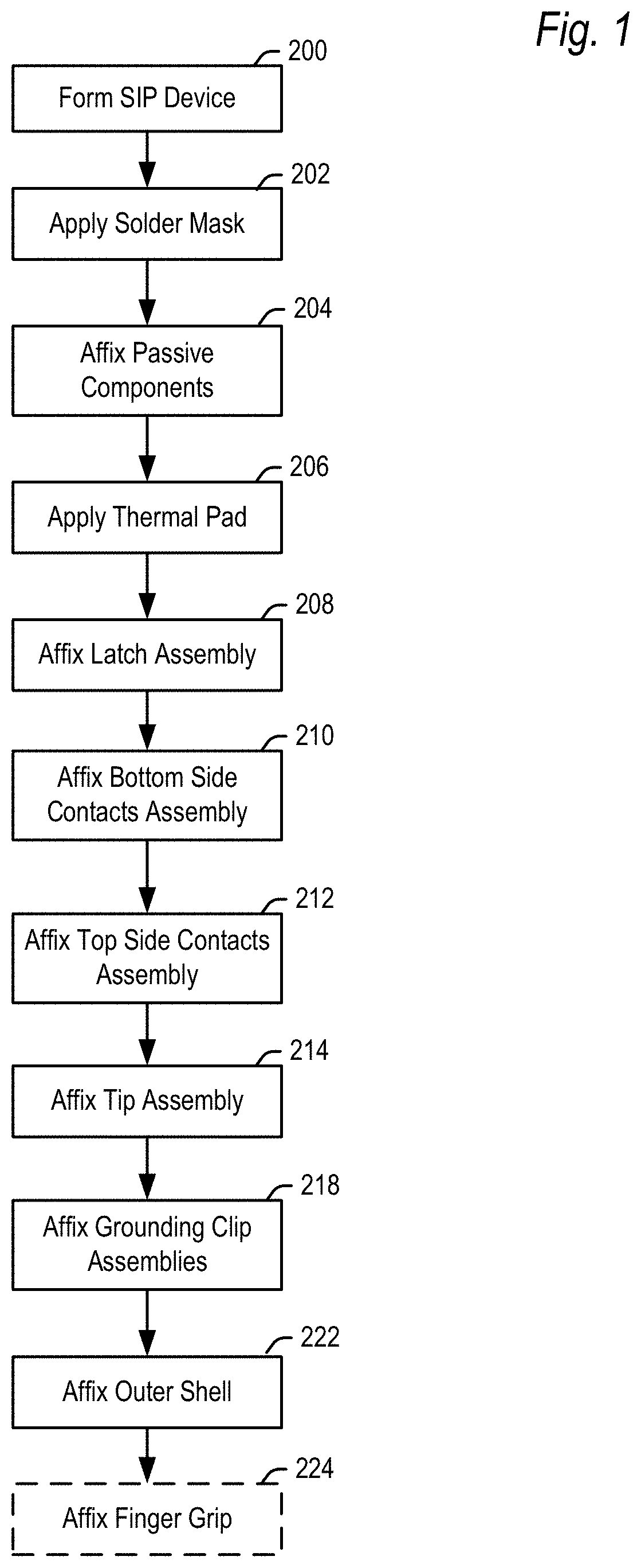 Integrated USB connector and memory device