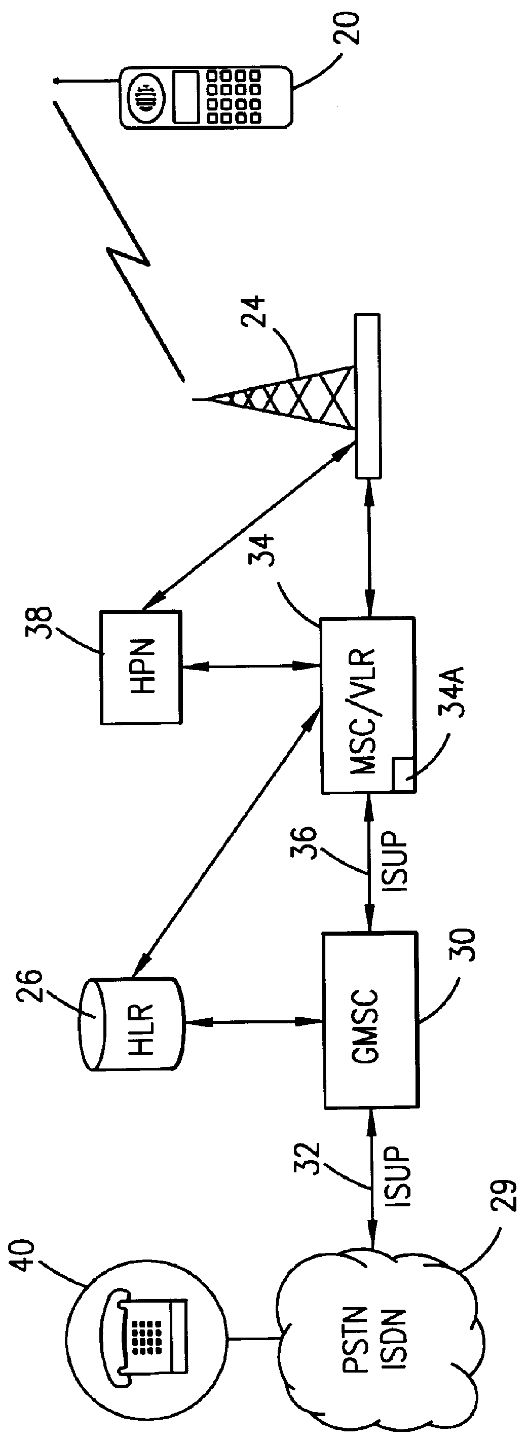 System and method for forwarding calling party information