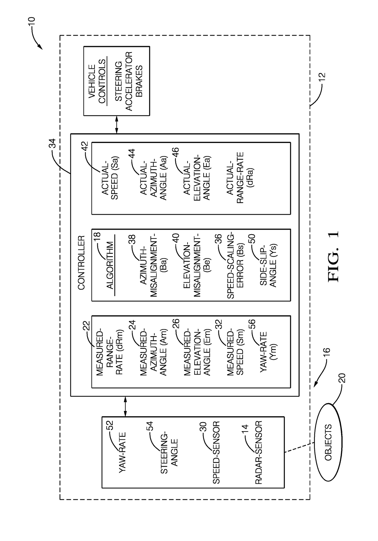 Automated vehicle radar system with auto-alignment for azimuth, elevation, and vehicle speed-scaling-error