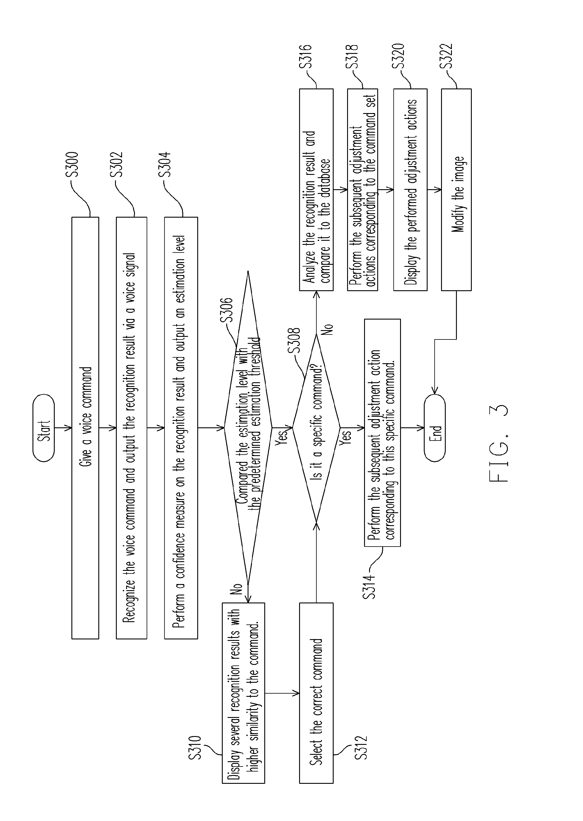 Video device with voice-assisted system