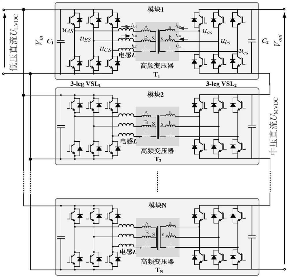 Design method of high-frequency high-power three-phase transformer