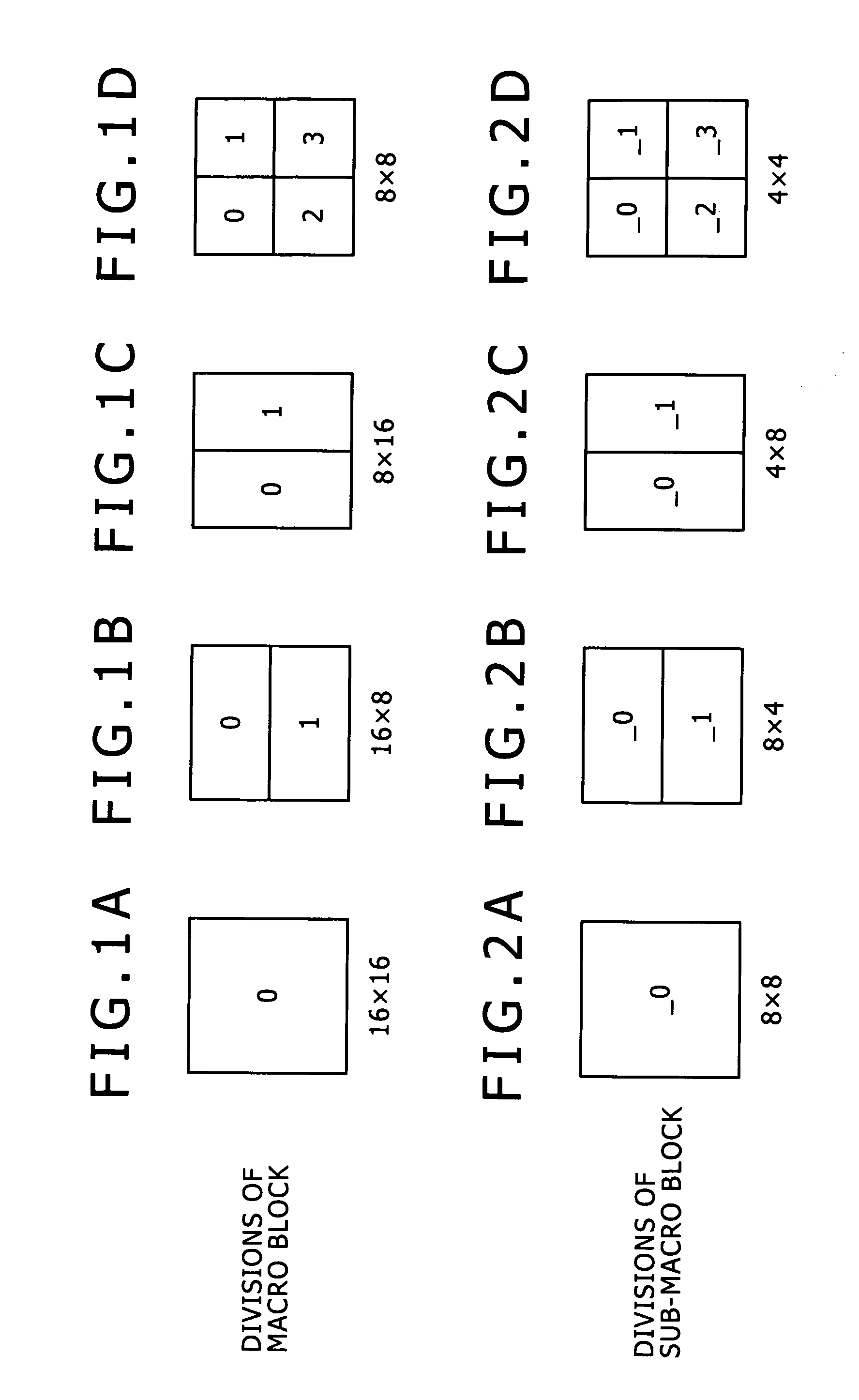 Memory request ordering for a motion compensation process, implemented by a picture processing apparatus, a picture processing method, and a picture processing program