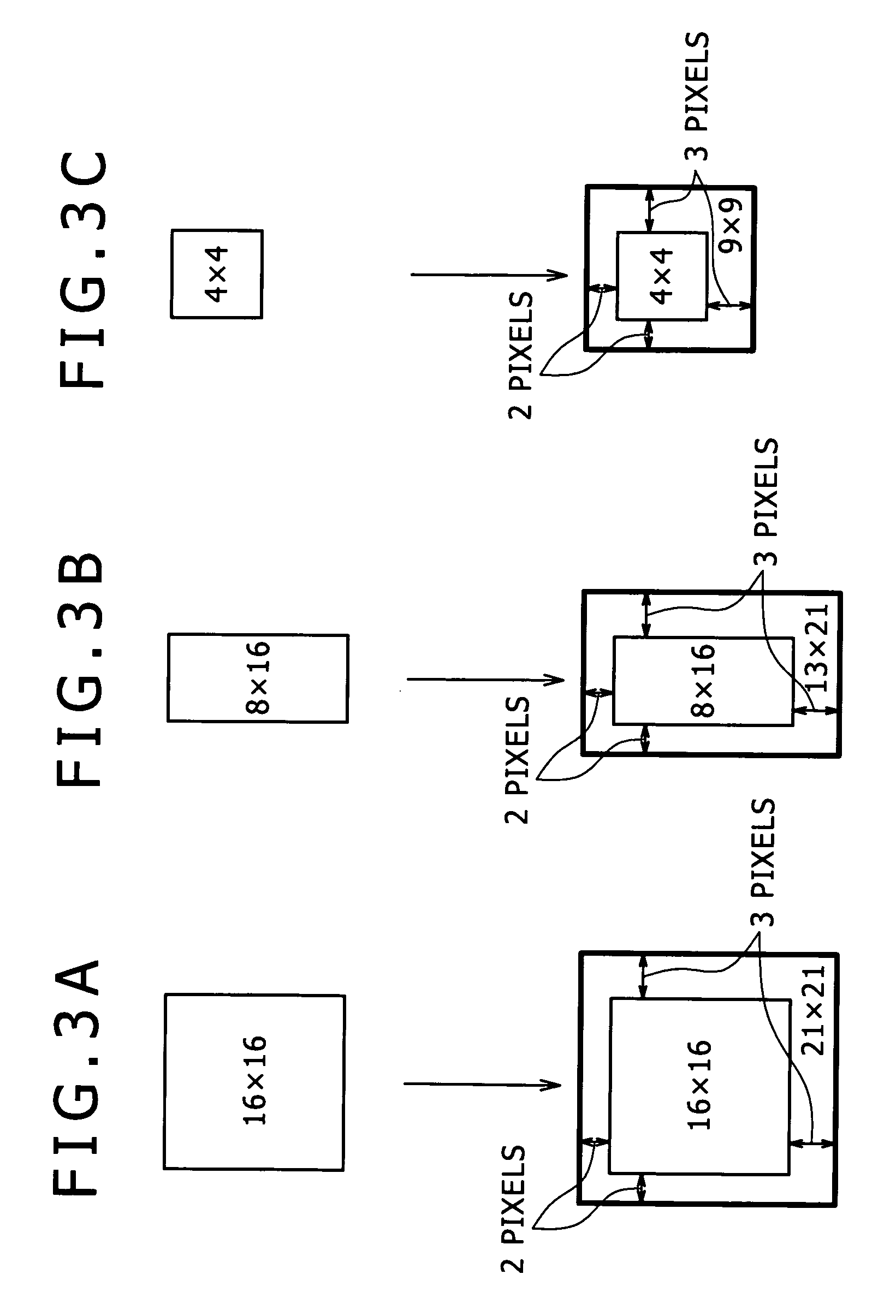 Memory request ordering for a motion compensation process, implemented by a picture processing apparatus, a picture processing method, and a picture processing program