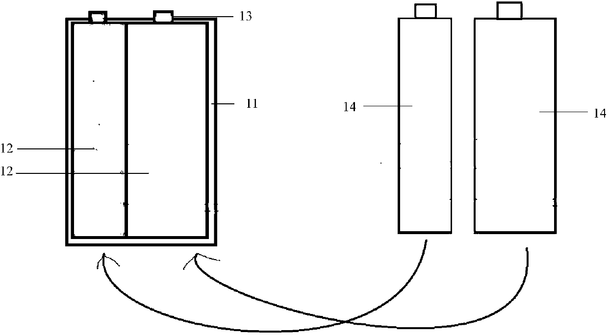 Clothes washing consumable storage device, putting control method and device and washing machine