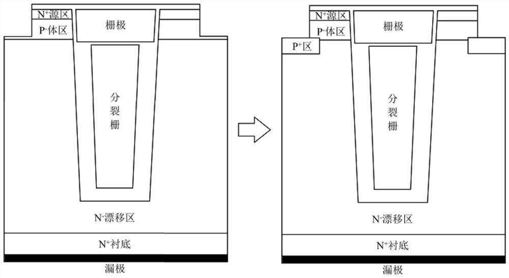 A Single Event Burnout Resistant Structure for Power Semiconductor Devices