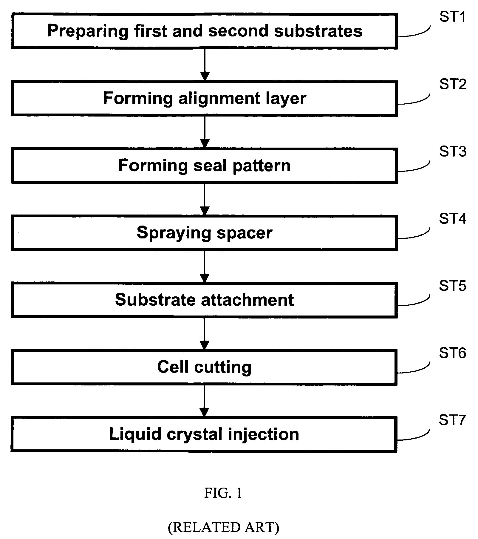 Liquid crystal display device and method of manufacturing the same comprising a plurality of seal patterns between a plurality of supporting patterns and a plurality of compensating patterns disposed below and aligned with the plurality of supporting patterns