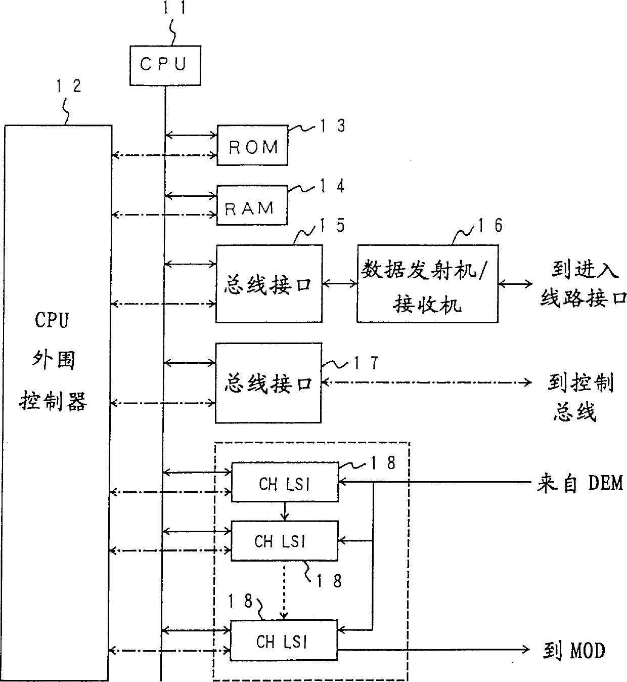 Radio base station for CDMA mobile communication system