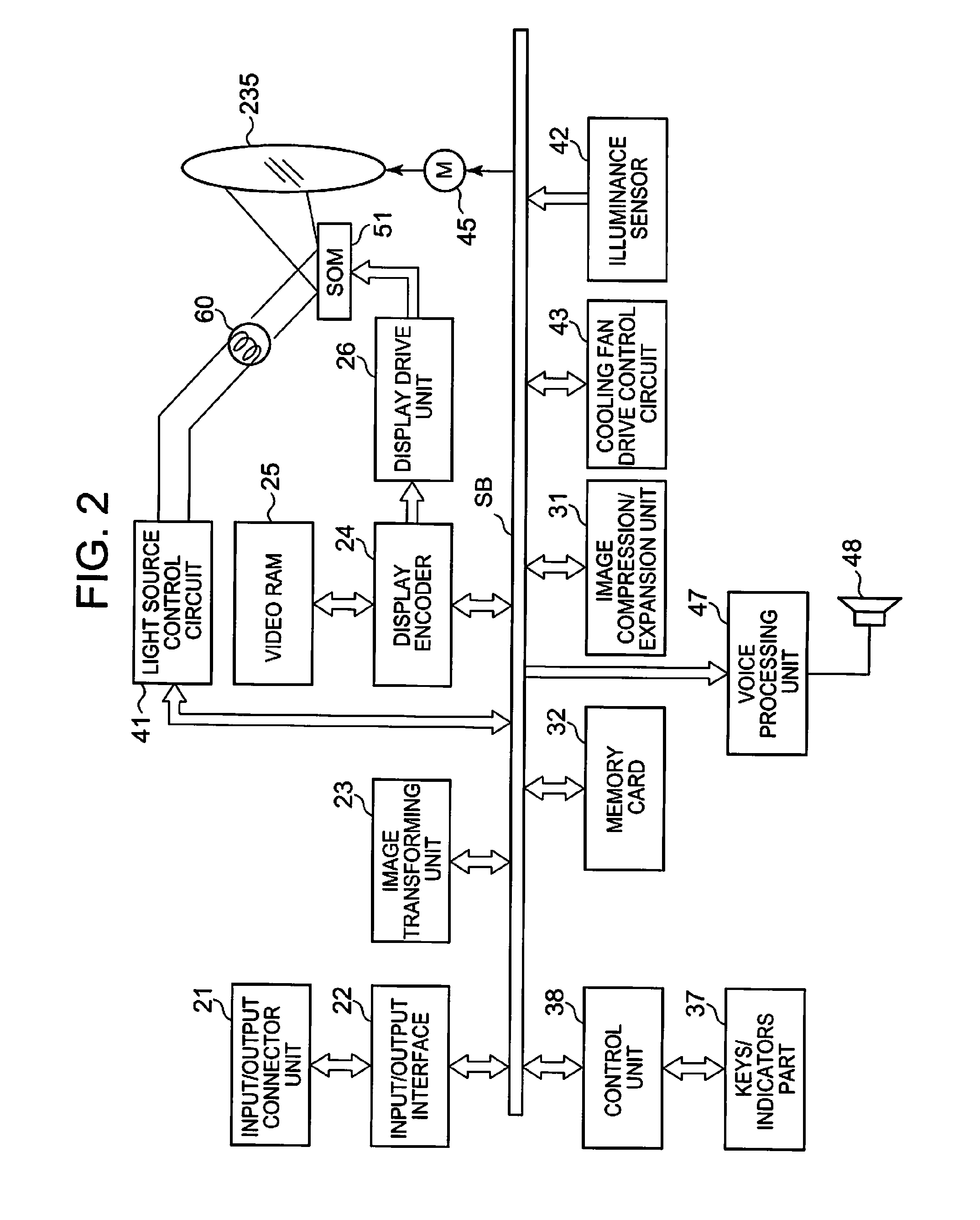 Light source unit having a microlens array for converting excitation light into plural light ray bundles and projector including the light source unit