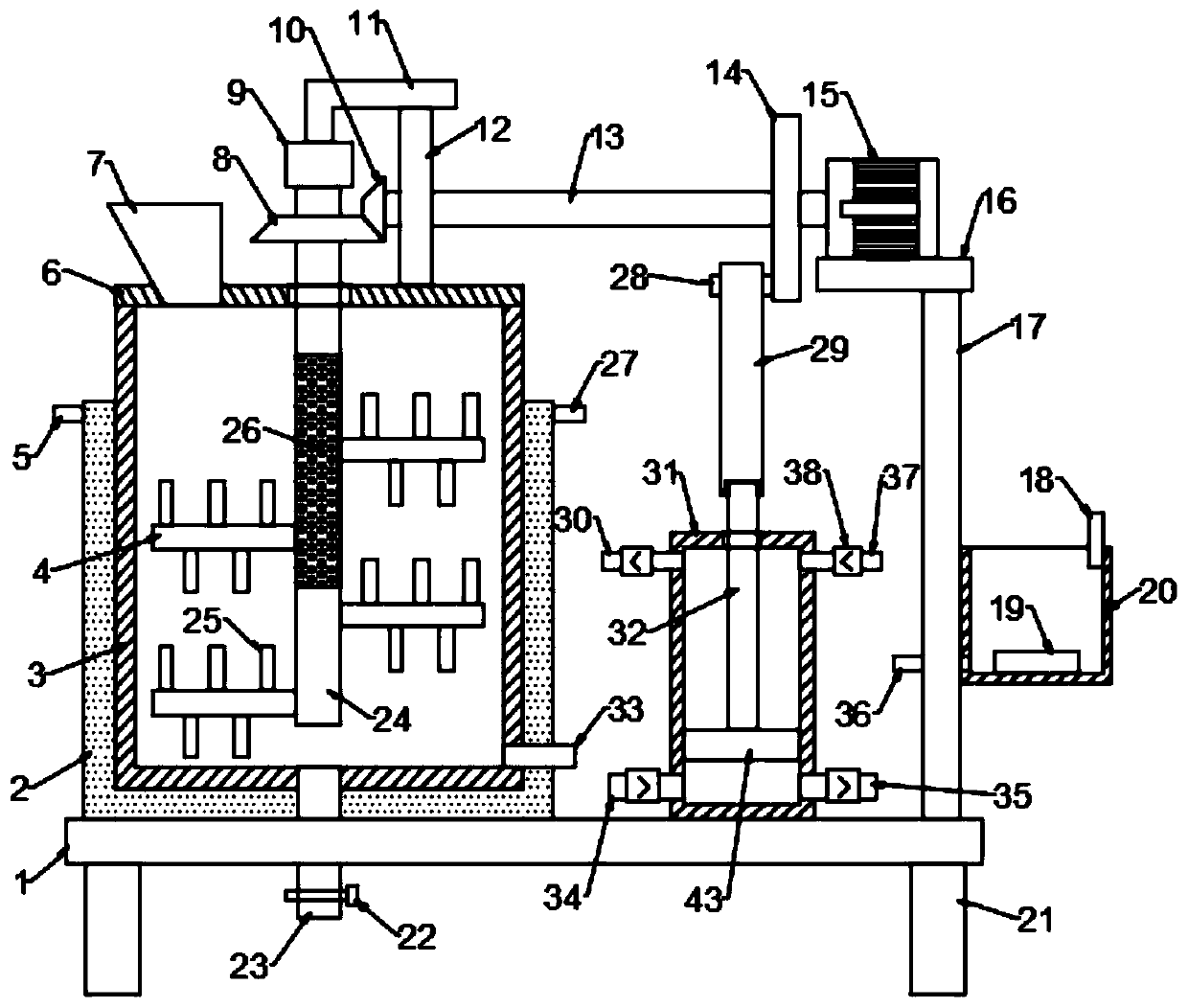 Processing and mixing equipment for pharmaceutical engineering