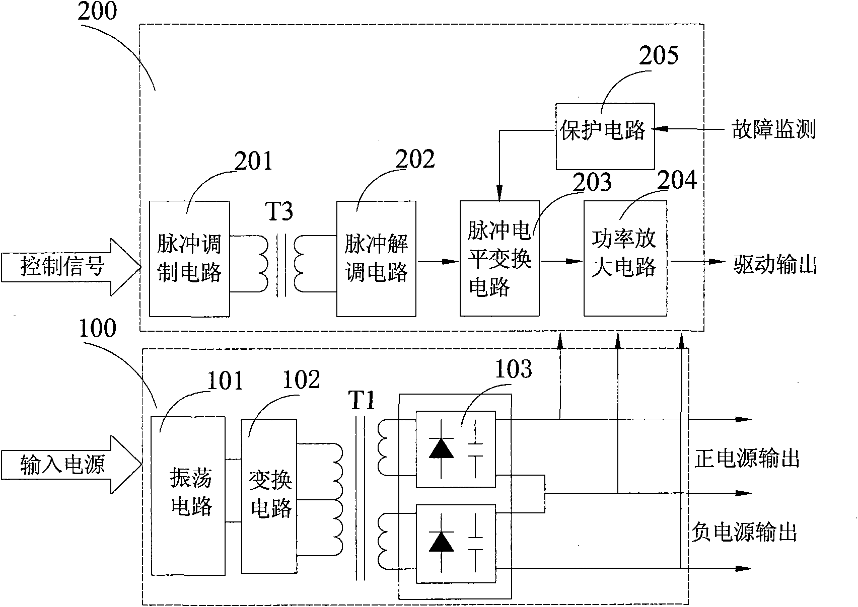 IGBT driving circuit embedded with isolating source